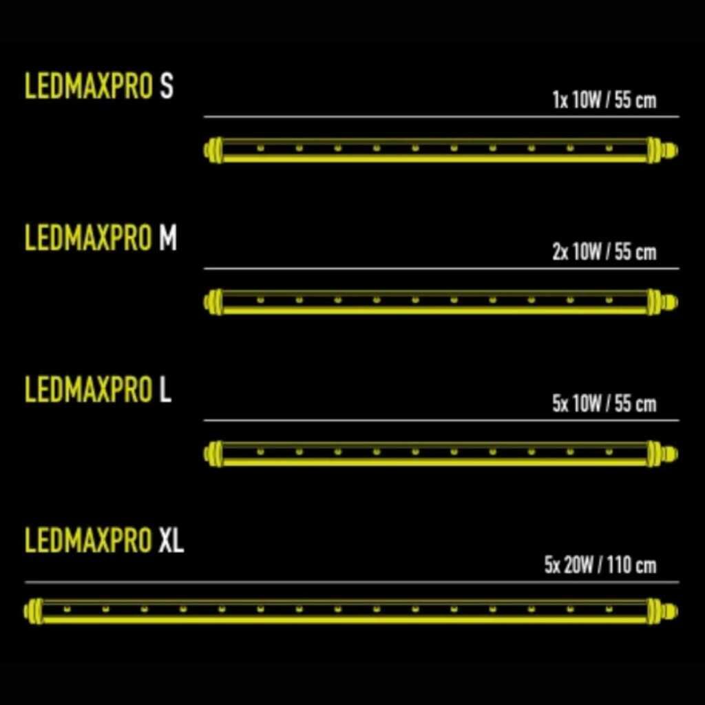  - Anzucht LED Set | LEDMAXPRO M |  2x 10 Watt | Garden Highpro -  