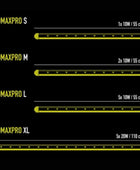  - Anzucht LED Set | LEDMAXPRO M |  2x 10 Watt | Garden Highpro -  