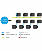  - Autopot 12Pot XL System AQUAvalve5 -  