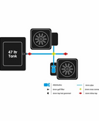  - Autopot 2Pot XL System AQUAvalve5 -  