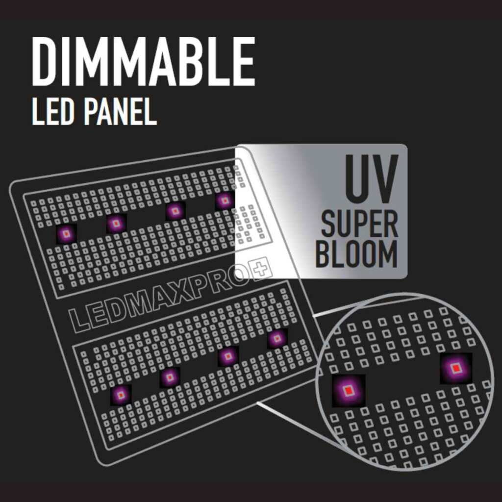  - Growled LEDMAXPRO UV Super Bloom 300 Watt -  