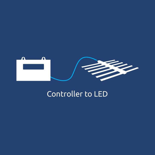  - Maxibright | Daylight | Verbindungskabel zwischen Controller und LED Lampe -  