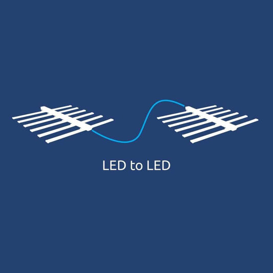  - Maxibright | iLink Verbindungskabel zwischen LED Growlampen -  