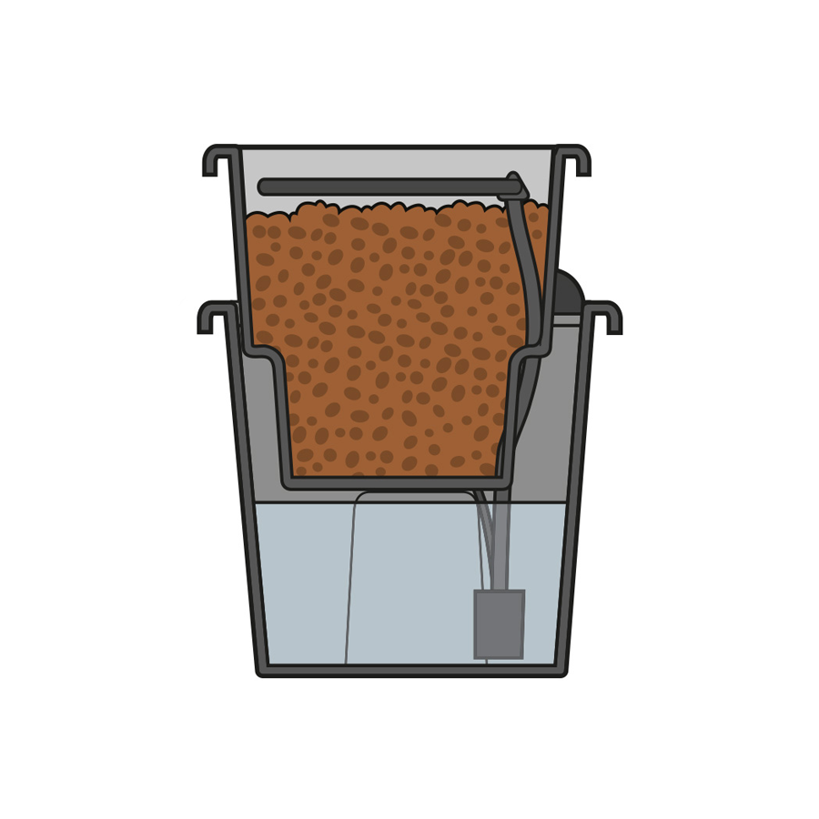 - PLANT!T Gemini System -  