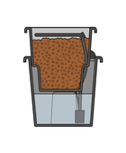  - PLANT!T Gemini System -  