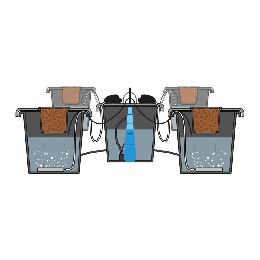  - PLANT!T aeros IV master System, DWC-System -  