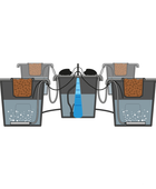  - PLANT!T aeros IV master System, DWC-System -  