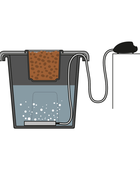  - PLANT!T aeros I, DWC-System -  