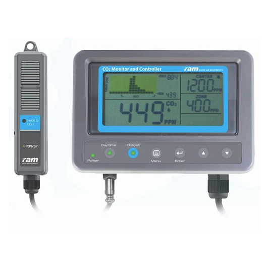  - RAM CO2 Monitor und Controller, franz. Stecker -  