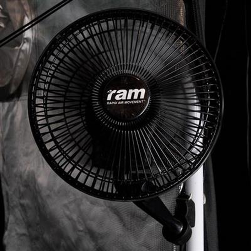  - RAM Clipventilator, 180 mm, 20 W, mit Schwenkfunktion -  