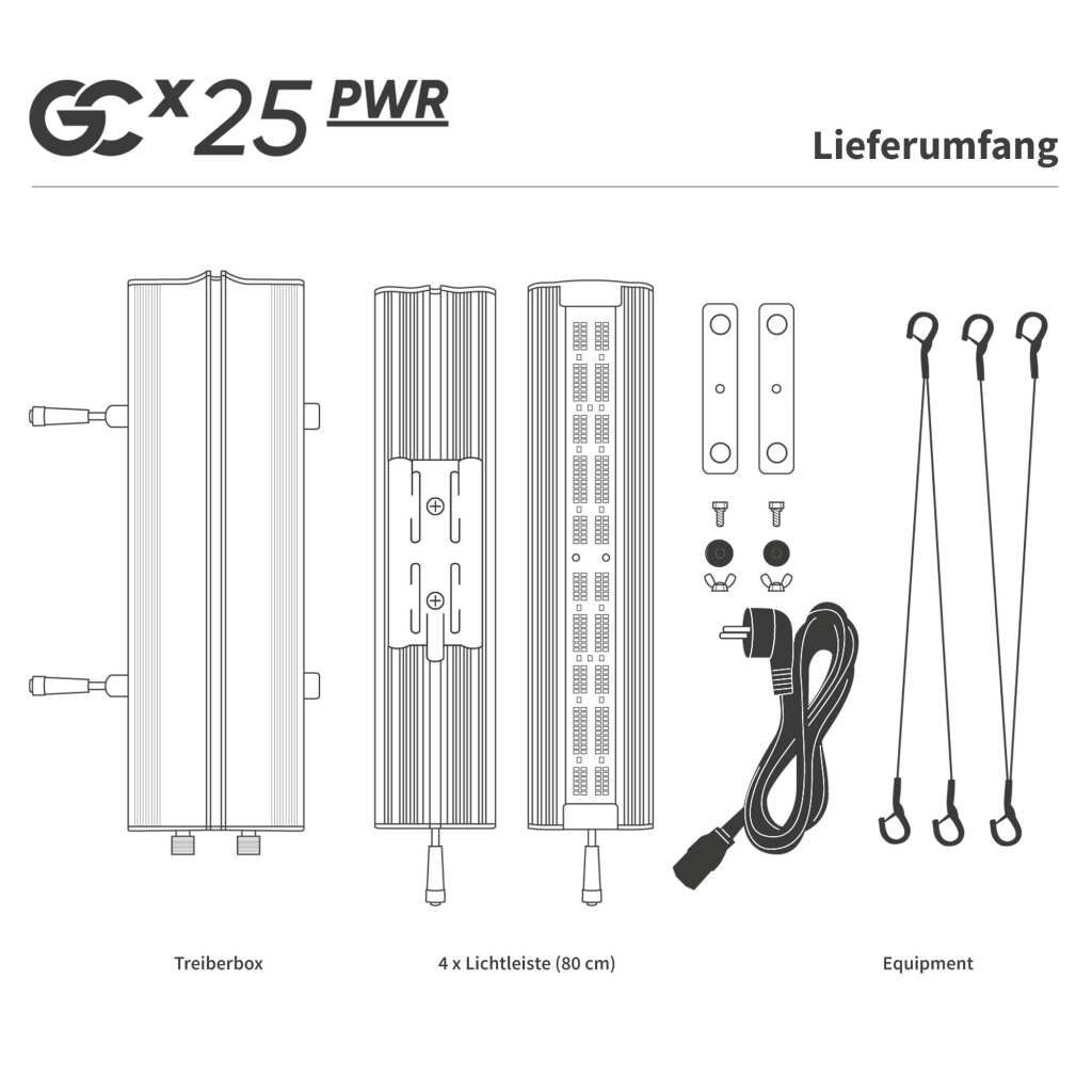  - Greenception | GCx-25 PWR | 1000 Watt | 2950 µmol/s -  