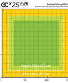  - Greenception | GCx-25 PWR | 1000 Watt | 2950 µmol/s -  
